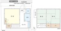 中野区新井の一戸建て